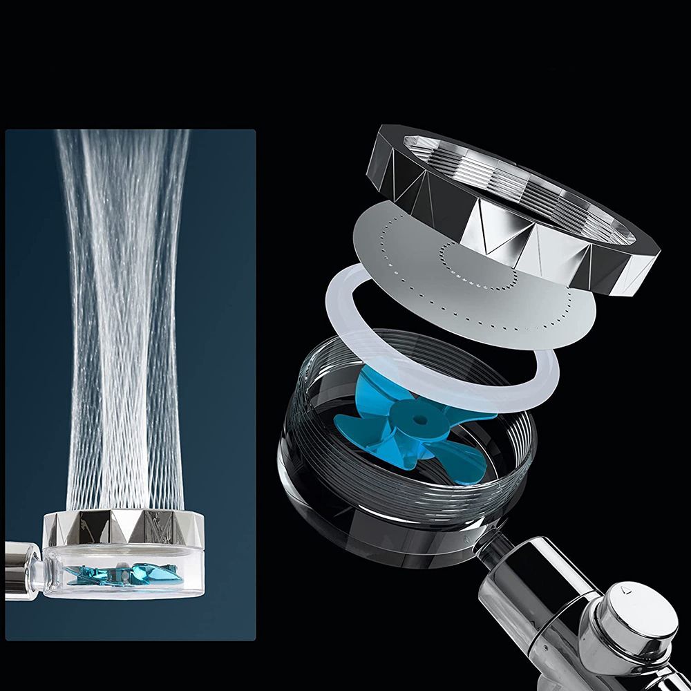 Contemporary Handheld Supercharged Showerhead Round 3 Setting Spray Head