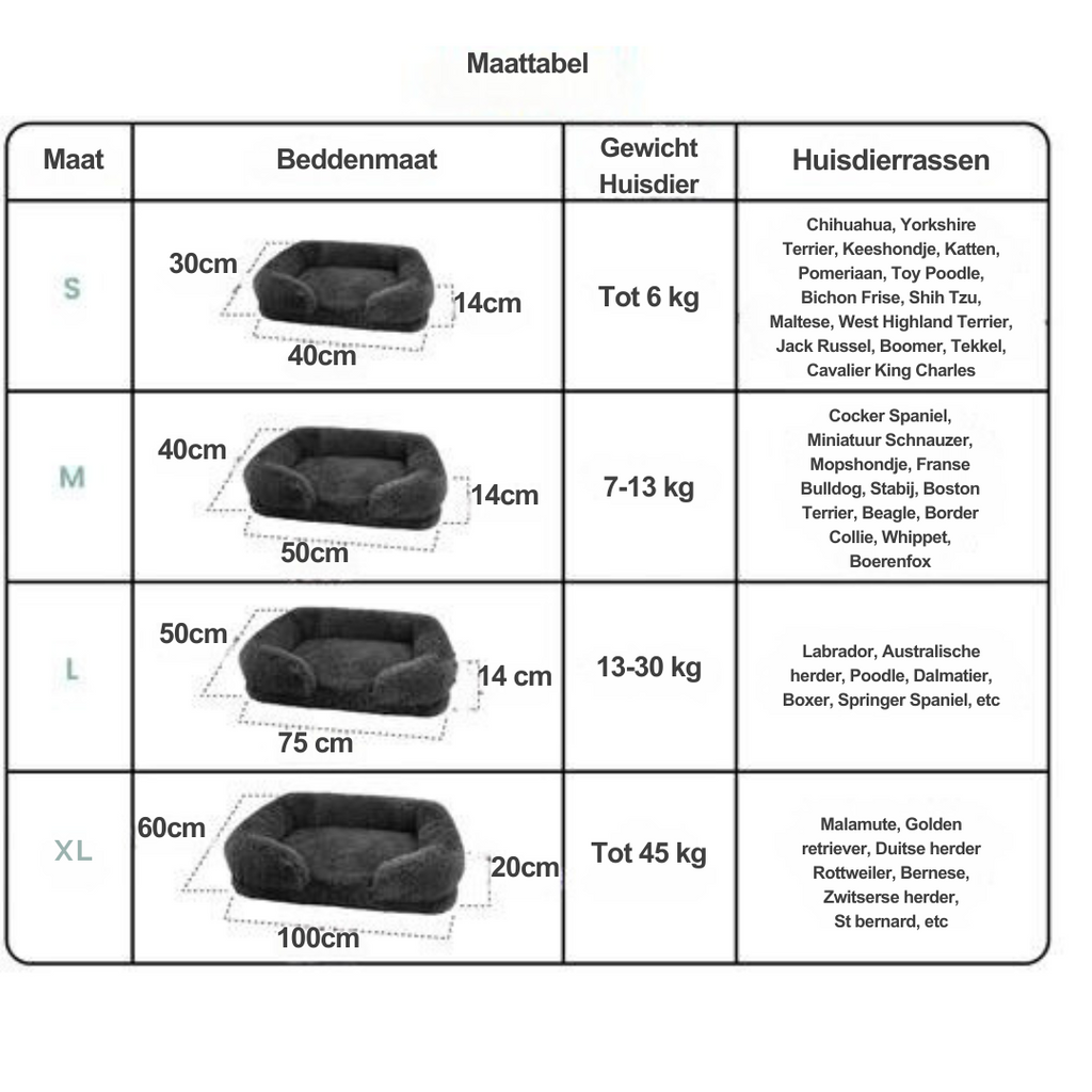 Orthopedic Memory Foam Dog Bed with Waterproof Lining – Large Comfortable Dog Bed for Better Sleep and Support