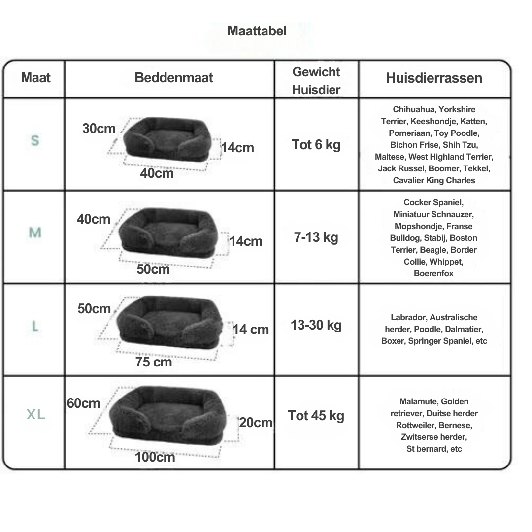 Orthopedic Memory Foam Dog Bed with Waterproof Lining – Large Comfortable Dog Bed for Better Sleep and Support