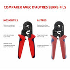 Kit tool for high-quality flange edges