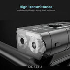 USB Rechargeable LED Bike Lights – 1000 Lumen Front & 500 Lumen Rear, Waterproof