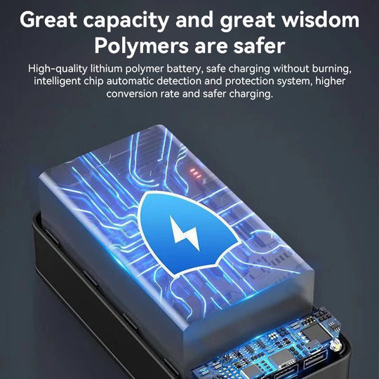 50000mAh Large Capacity Power Bank Mobile Phone Super Fast Charger Mobile Power Supply Tablet Laptop External Power Supply