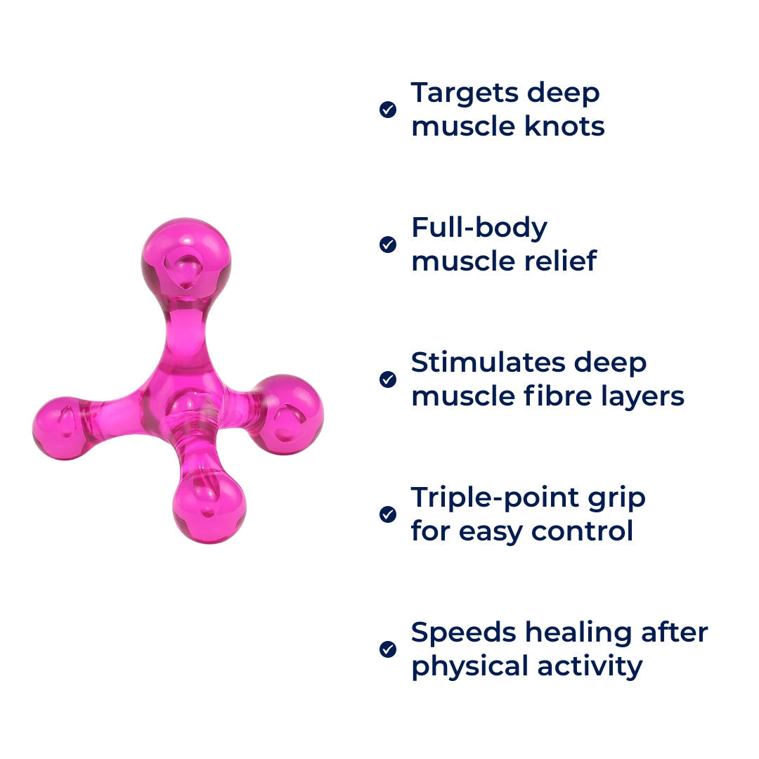 Deep Tissue Pain Relief – Compact Handheld – Relieves Knots & Tension in Back, Neck, Legs