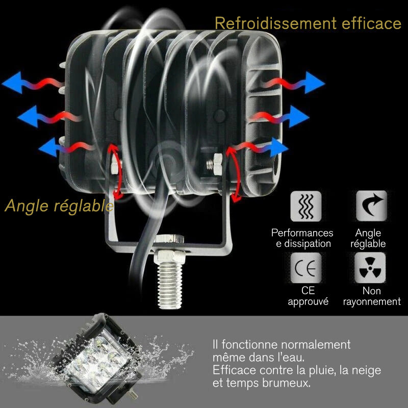 LED strobe spotlight with three sides for car