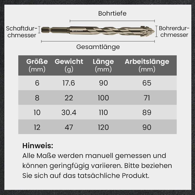 PowerDrill — Perfect holes, no effort