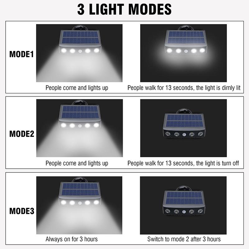 Waterproof Solar Wall Light