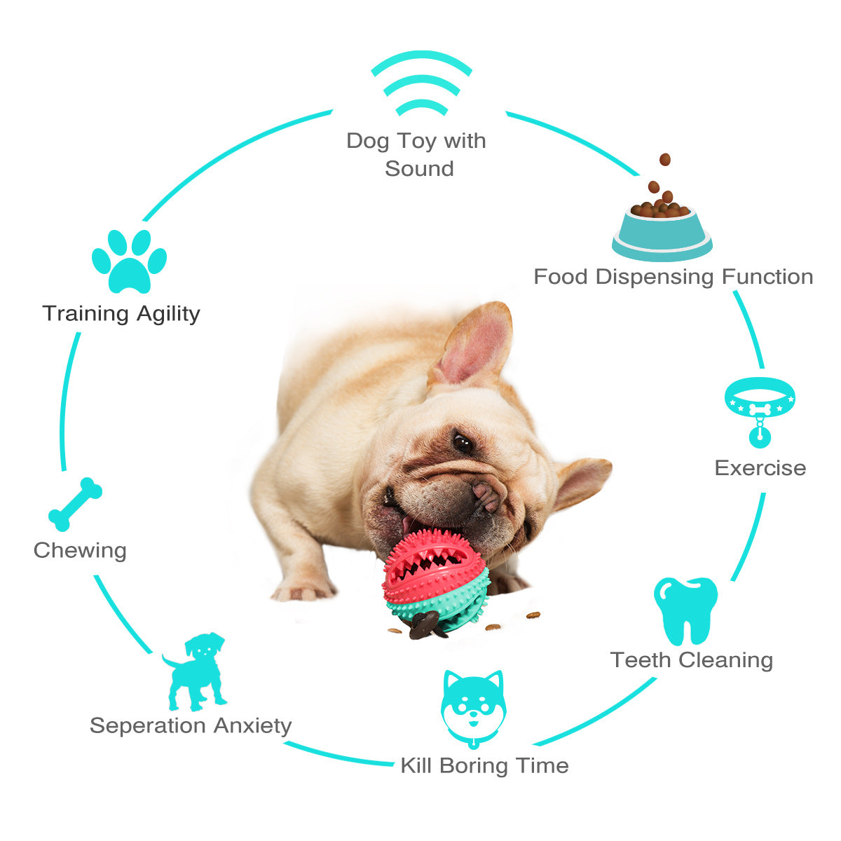 Round Food-Dispensing Puzzle Ball for Dogs