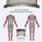 Electric Cupping Therapy Massager