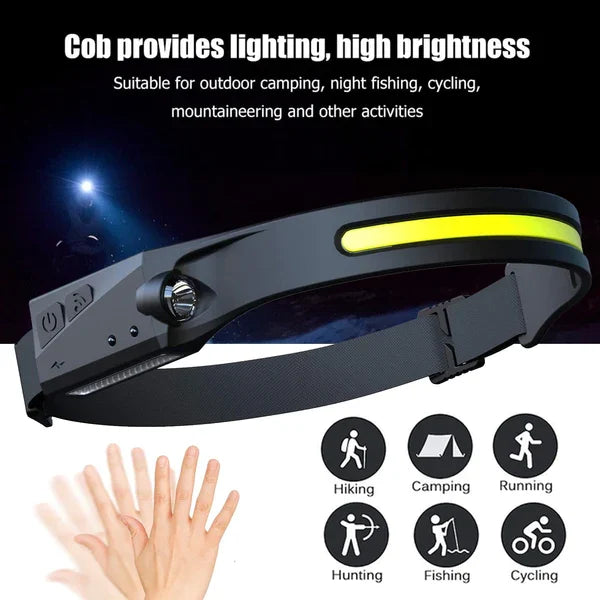 Wave Sensor Motion LED Spotlight