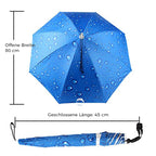 Rain umbrella hat for fishing and gardening