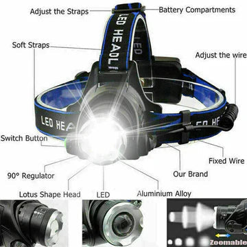 300LM Rechargeable LED Headlamp Zoomable Torch Tactical Headlight Flashlight