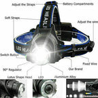 300LM Rechargeable LED Headlamp Zoomable Torch Tactical Headlight Flashlight