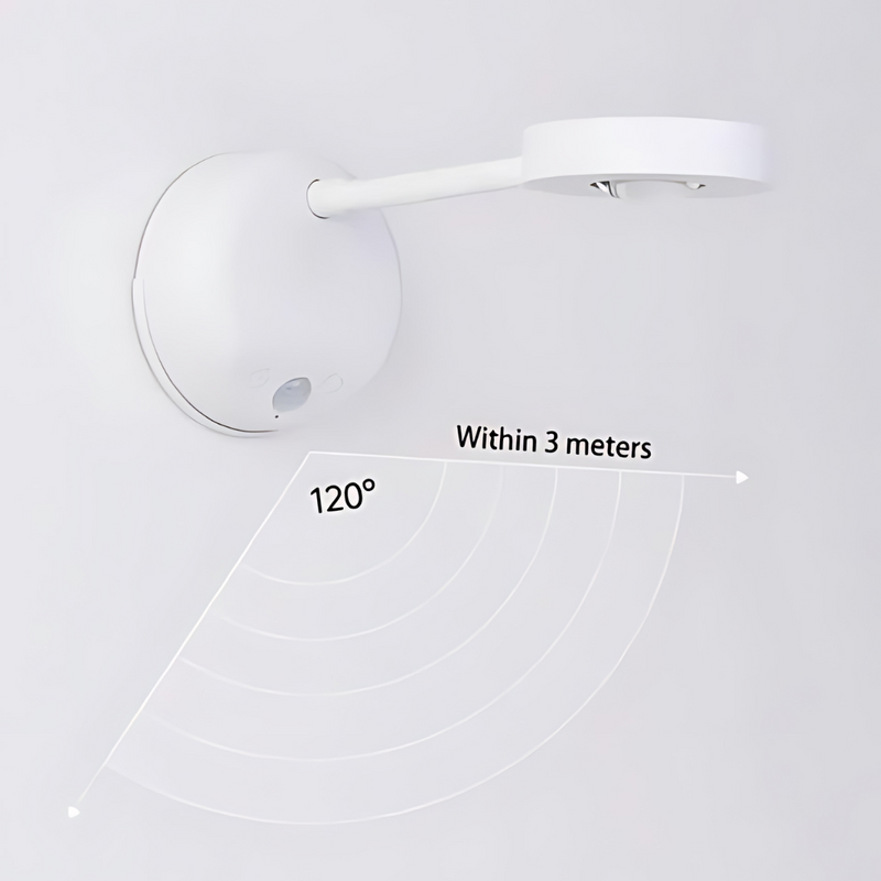 Wireless LED Spotlight with Motion Sensor