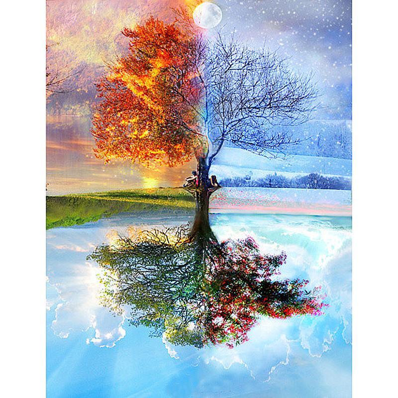 Fire & Ice Perception - GemPaint Kit