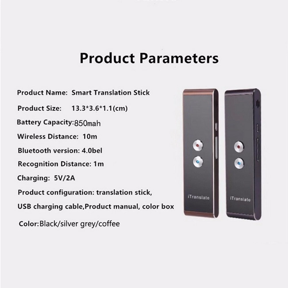 LinguaSync | Wireless Translator | Real-Time Translation | Communicate Multilingually