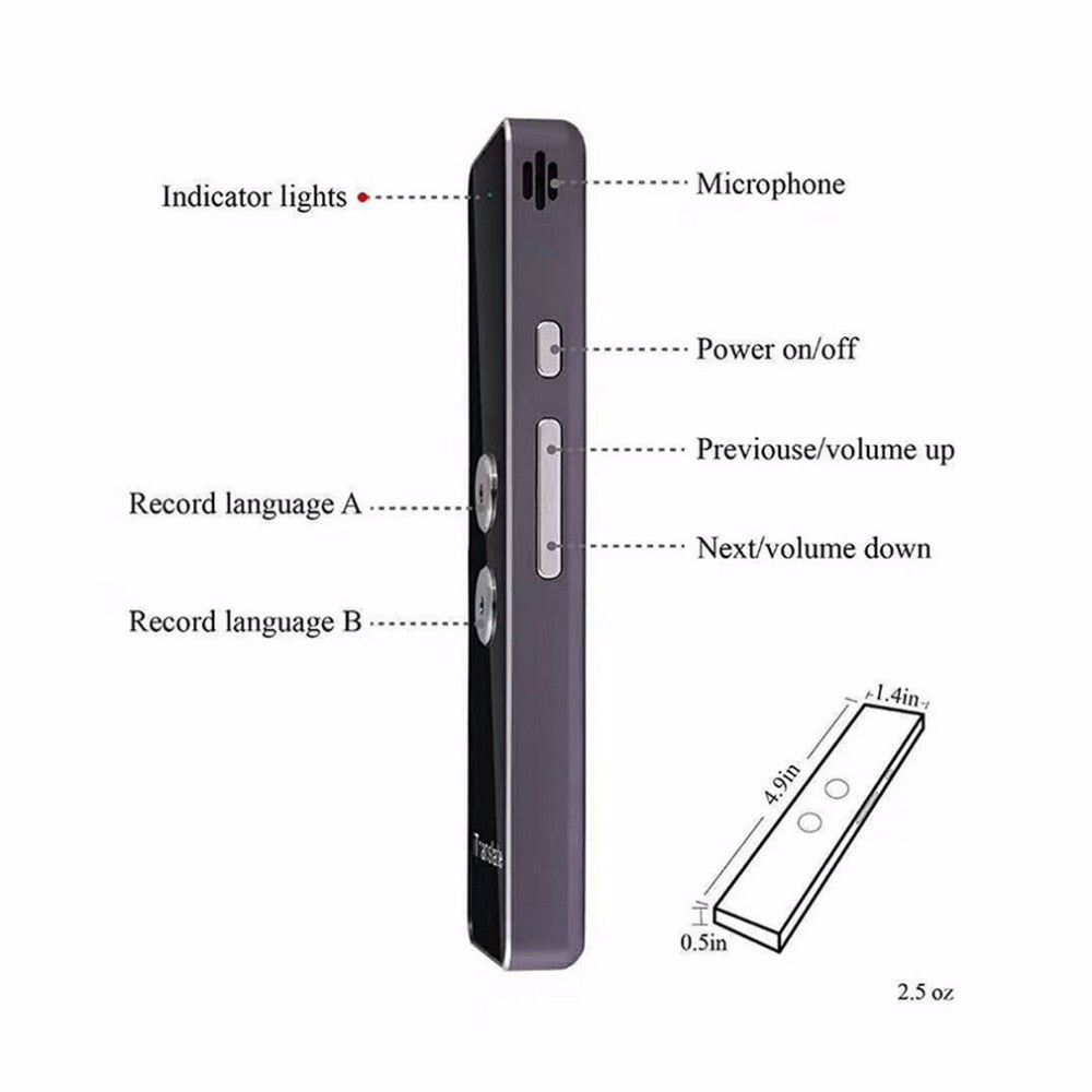 LinguaSync | Wireless Translator | Real-Time Translation | Communicate Multilingually