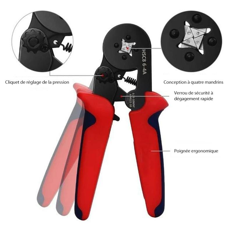 Kit tool for high-quality flange edges