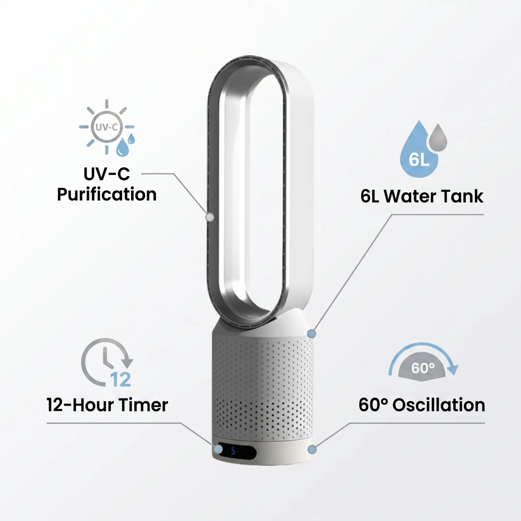 AirPure Pro – 3-in-1 Air Cooler with UV Purification & Ioniser | 6L Portable Cooling Fan
