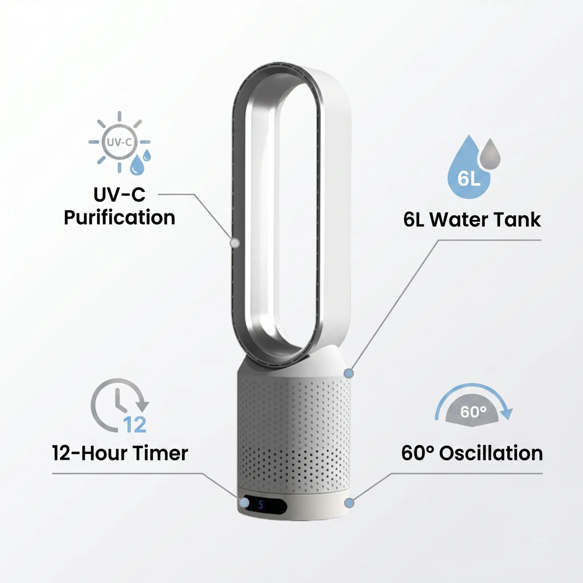 AirPure Pro – 3-in-1 Air Cooler with UV Purification & Ioniser | 6L Portable Cooling Fan