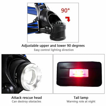 300LM Rechargeable LED Headlamp Zoomable Torch Tactical Headlight Flashlight