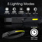 Wave Sensor Motion LED Spotlight