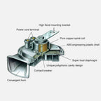 300DB Horn For Cars