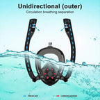 Swimming Snorkel Mask