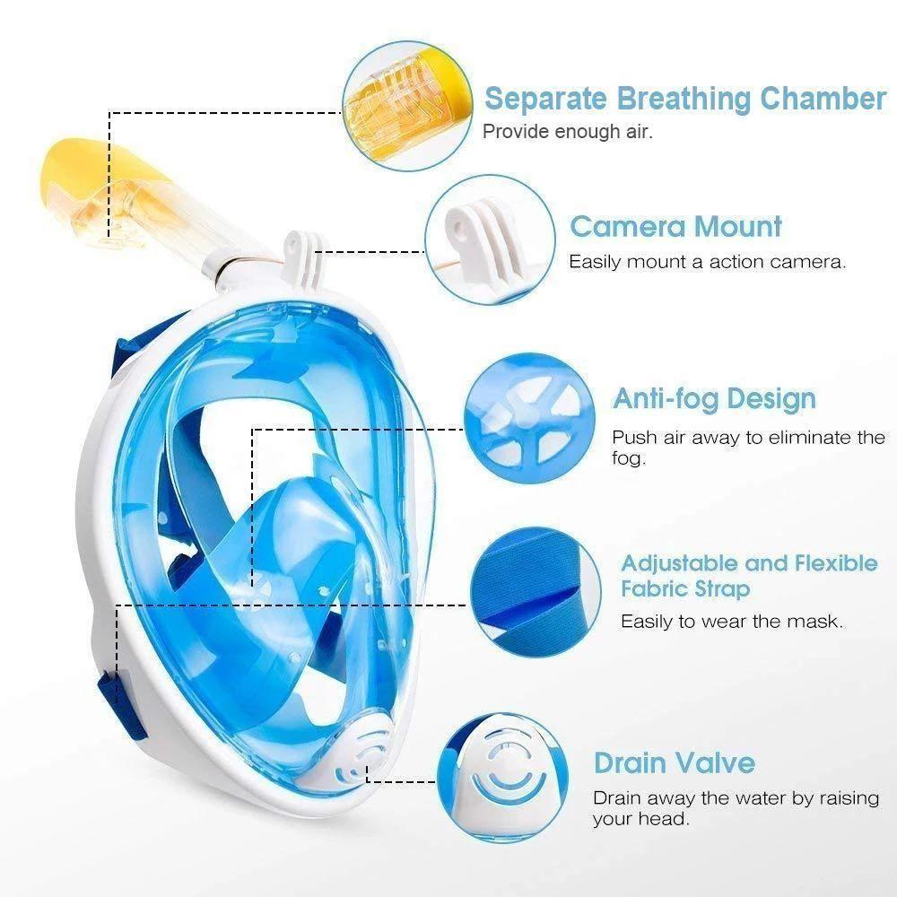 180° Seaview Full Face Snorkel Mask