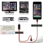 1080P No Lagging HDMI Cable