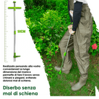 Manual Herbicide