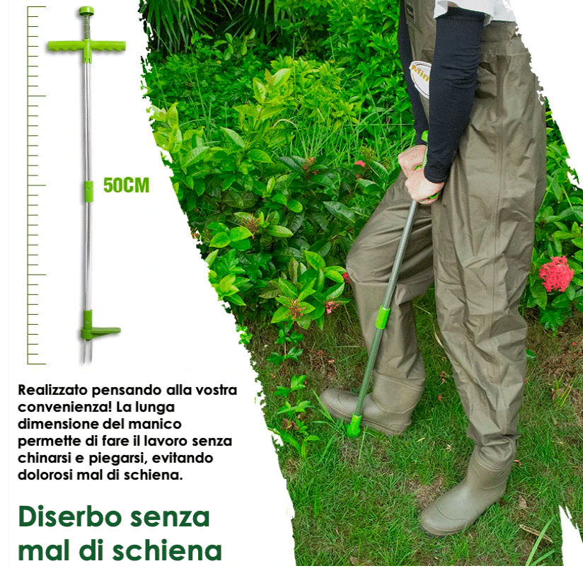 Manual Herbicide