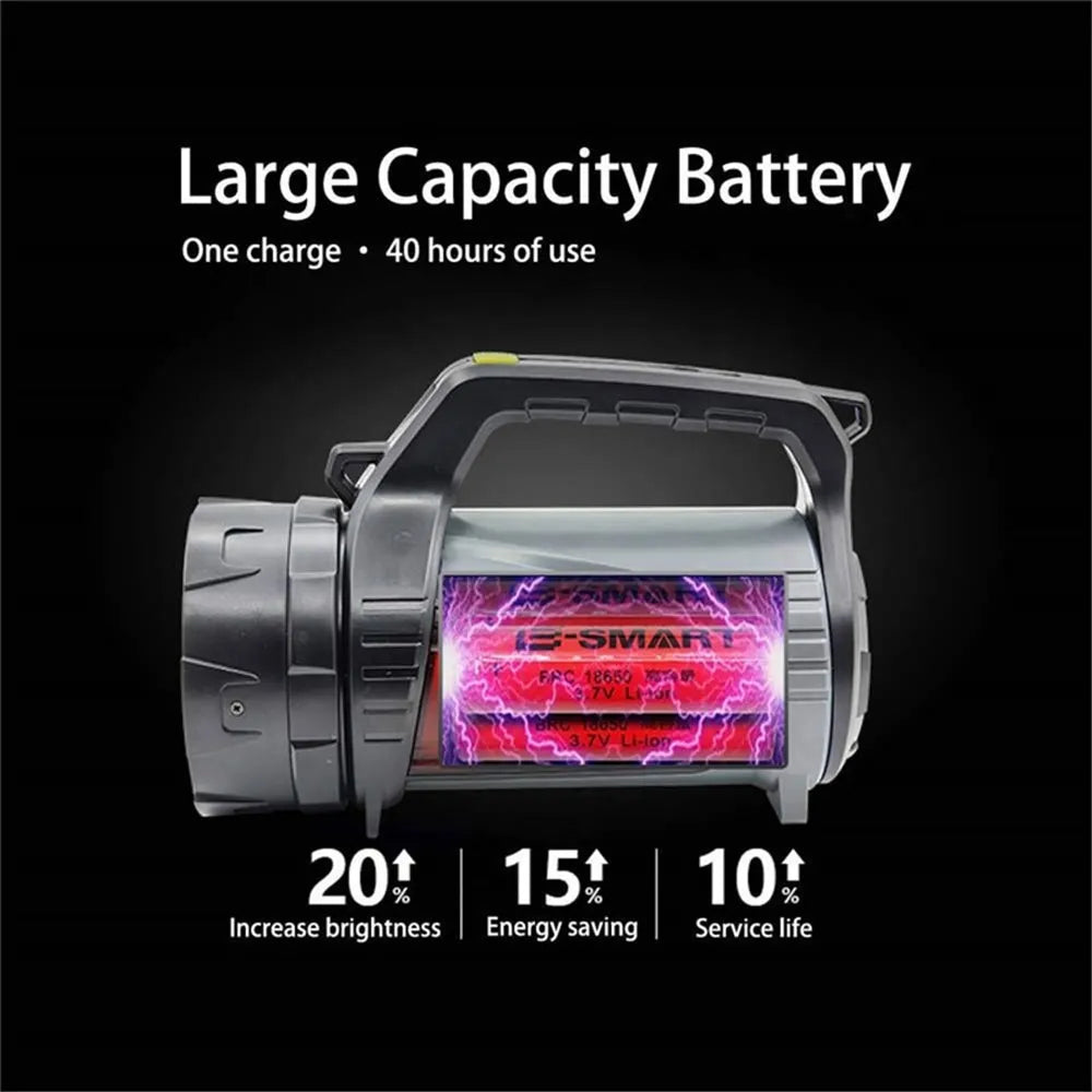 LED Double-Sided Flashlight – Waterproof Work Light for Outdoor and Emergency