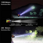 LED Double-Sided Flashlight – Waterproof Work Light for Outdoor and Emergency