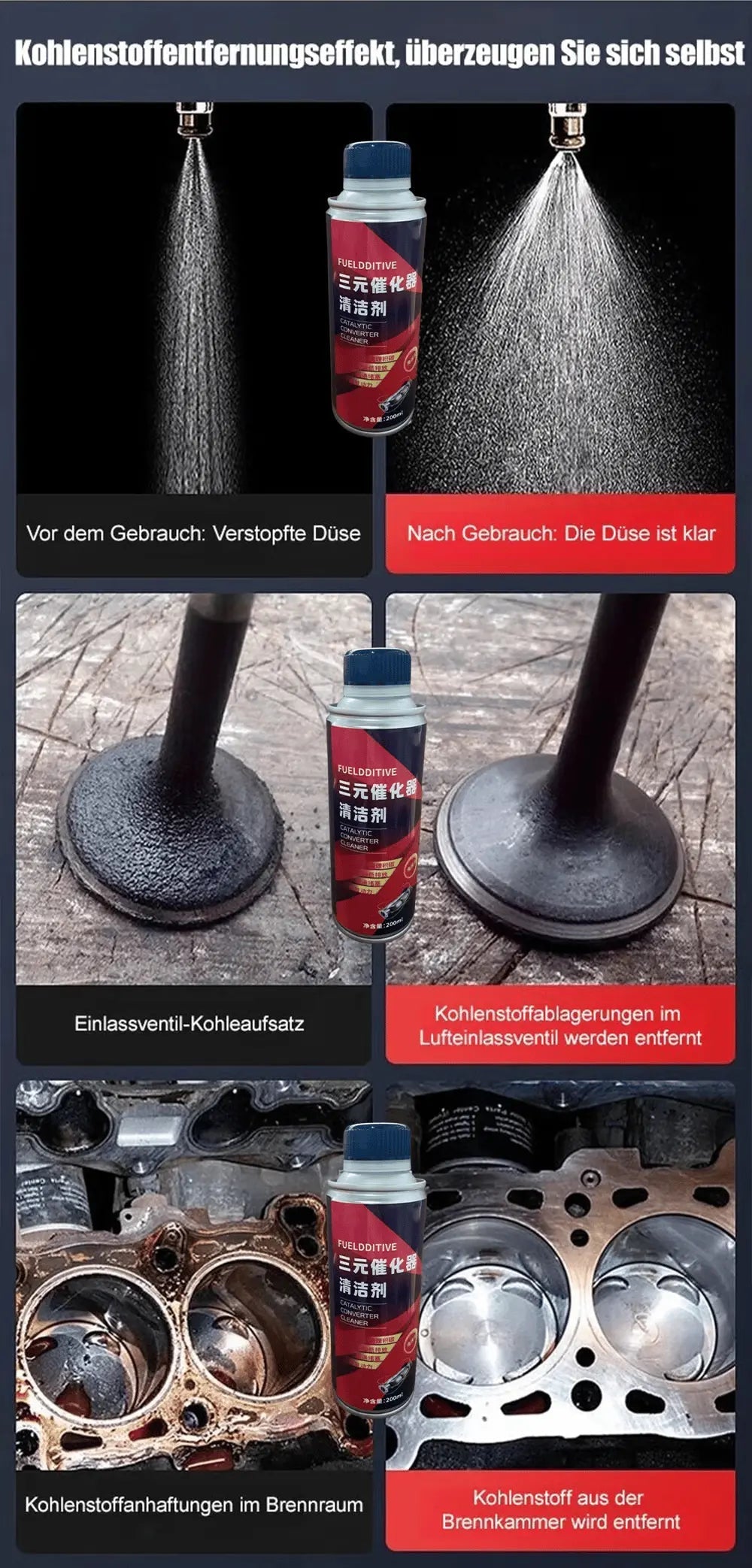 High Performance Catalytic Converter Cleaner – Restores Engine Power and Efficiency
