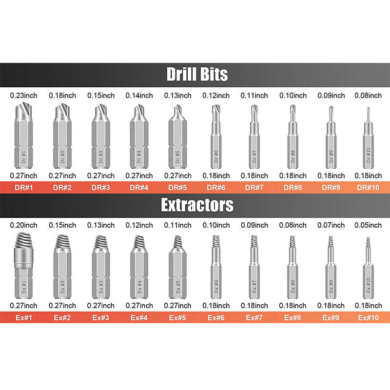 22 screwdrivers