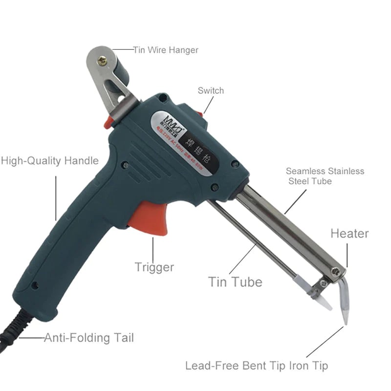 Soldering Iron Set