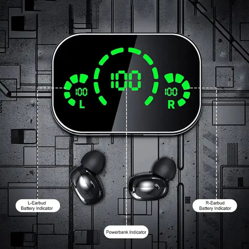 Soniq - UltraBass Wireless Earbuds – Sporty In-Ear Headphones with Charging Case