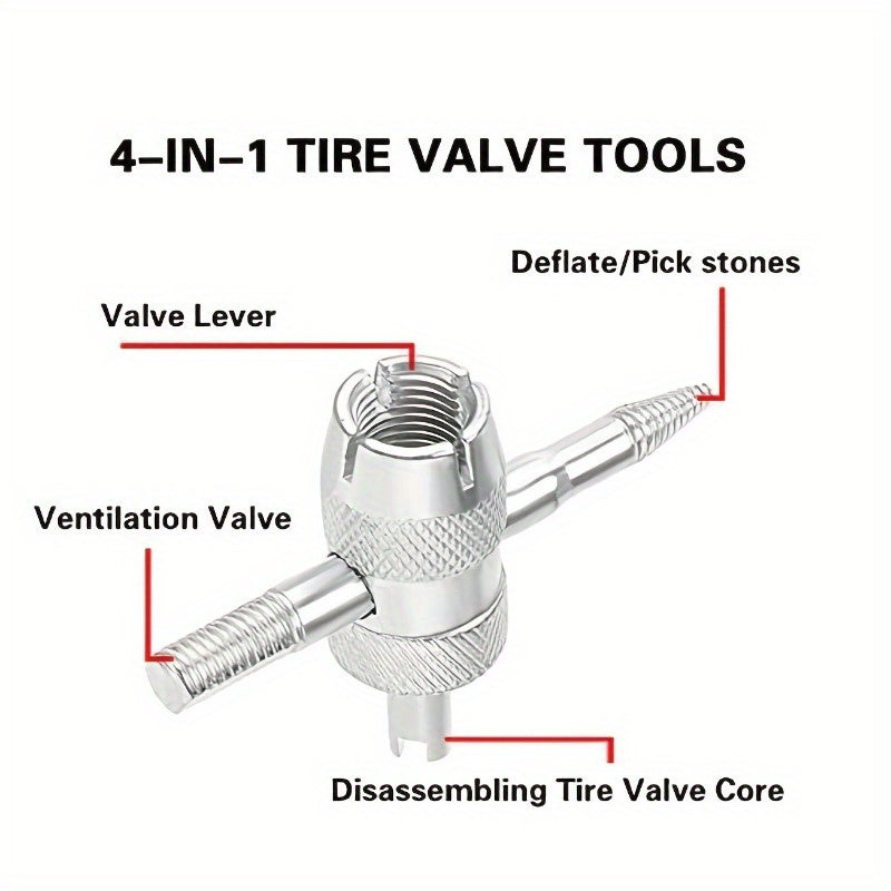 CoreMate Wrench