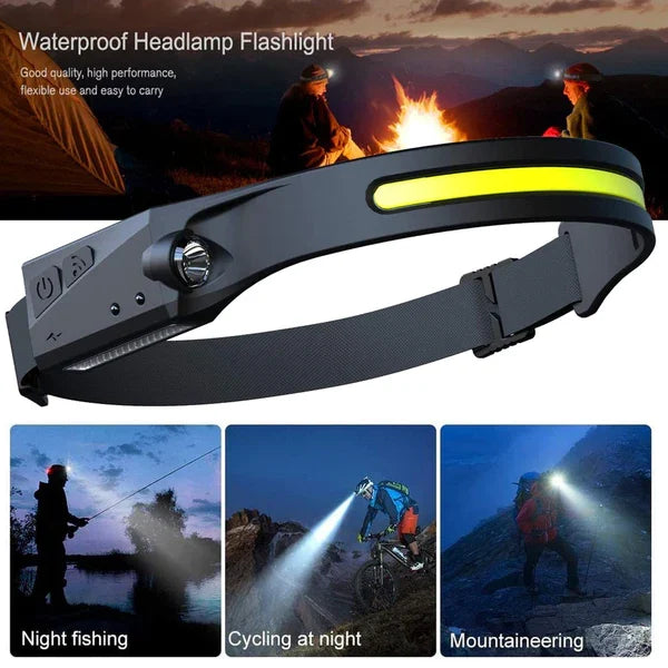 Wave Sensor Motion LED Spotlight