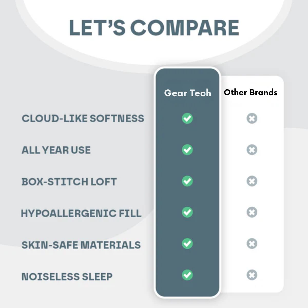 All Seasons Cloud-Soft Duvet | Gentle on Skin, Cozy & Breathable for Twin, Full, Queen, King Sizes
