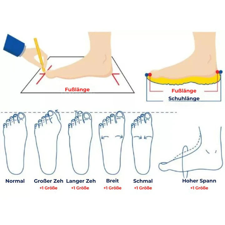 Comfort insoles with arch support