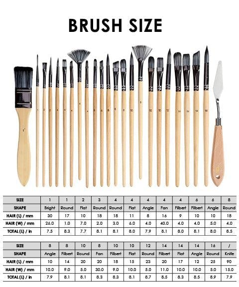 Artist Paint Brush Set | 24 Nylon Brushes with 7 Shapes & Palette Knife | Acrylic, Oil & Watercolor