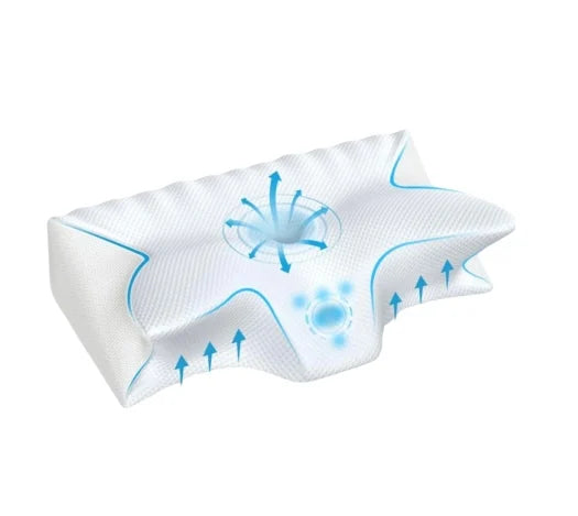 Orthopedic Memory Foam Pillow for Neck Pain – Ergonomic Contour Cervical Support Pillow for Side, Back & Stomach Sleepers