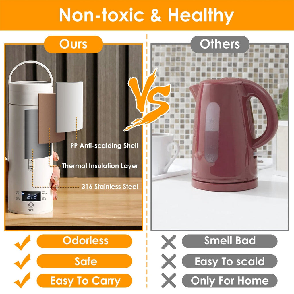 17Oz Stainless Steel Travel Electric Kettle with 4 Temperature Presets