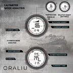 Outdoor Sports Watch – Waterproof 50M, Barometer, Altimeter & Compass
