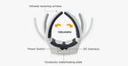 Remote Control Neck Massager