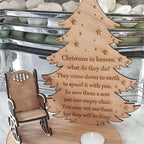 Christmas Memorial Candles Ornament In Memory of Loved Ones
