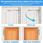 Automatic door hinge with self-reset – Safe & Quiet