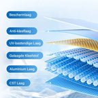 Disposable mirror film for windows – Thermal insulation & UV pRedection