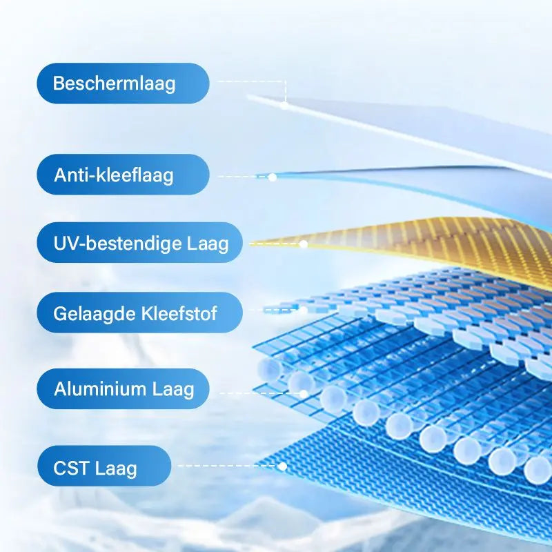 Disposable mirror film for windows – Thermal insulation & UV pRedection